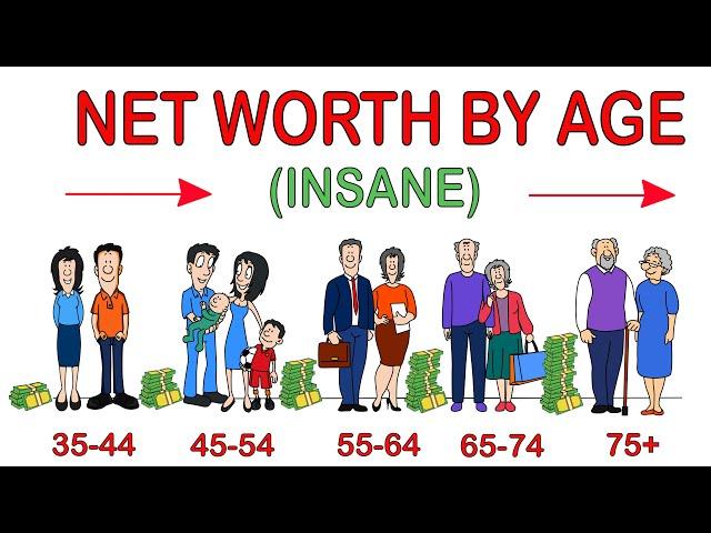 Net Worth by Age Surprising Statistics You Need to Know