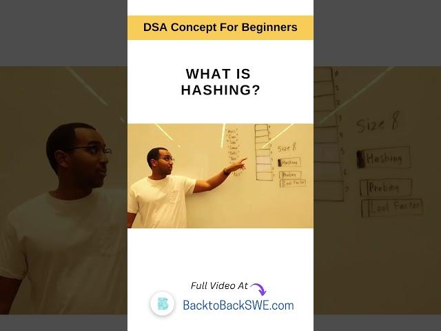 What is Hashing? | Hashtables Explained #datastructures #hashtable