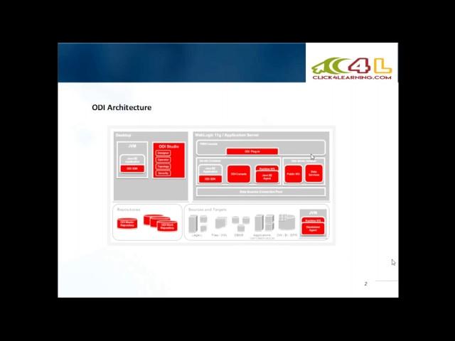 Introduction to Oracle Data Integrator (ODI) - Tutorial