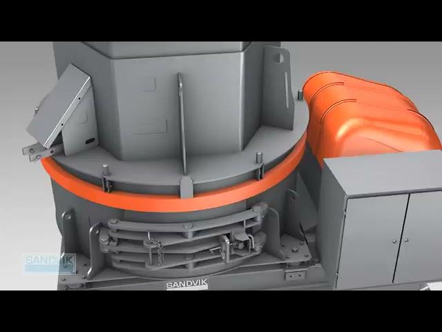 Sandvik VSI working animation