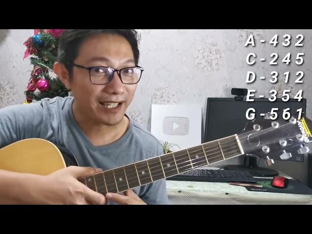 PAANO MATUTONG MAGGITARA | Basic Guitar Tutorial for Beginners Tagalog | Guitar Chords