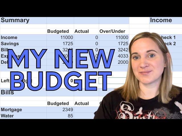 AUGUST 2023 BUDGET || SINGLE INCOME FAMILY OF 5