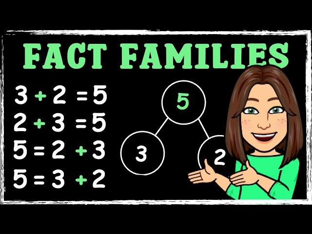Addition Fact Families | Maths with Mrs B.