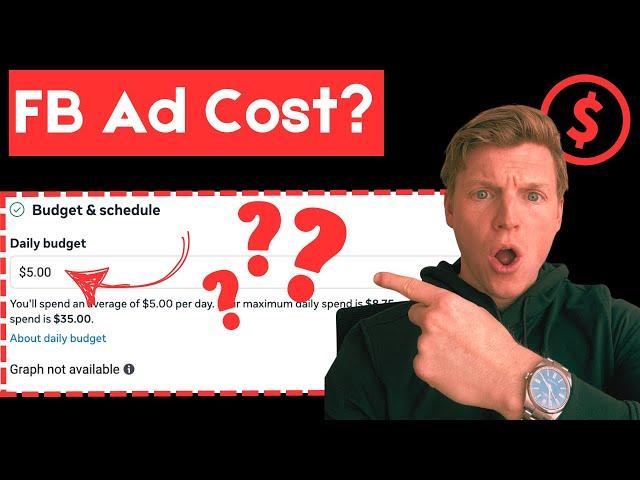 How much do facebook ads cost 2025