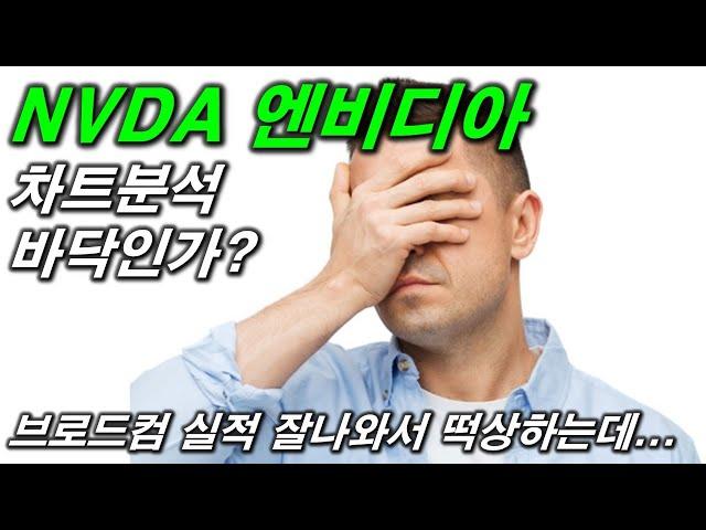 브로드컴 실적잘나와서 떡상하는데...NVDA도 바닥찍고 떡상가는거 아니야?