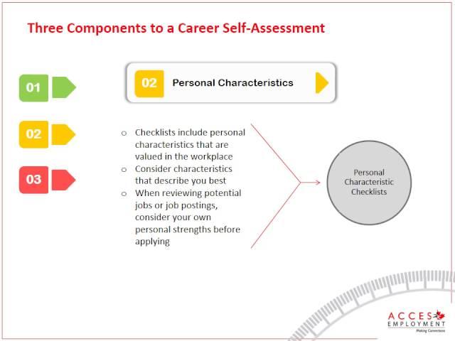 Webinar: Introduction to Career Self-Assessment