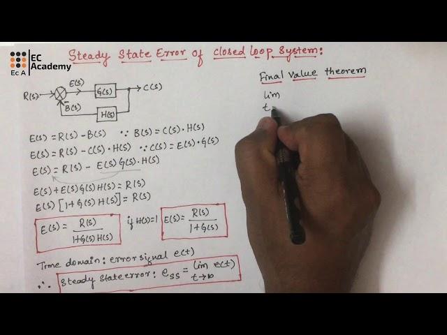 #164 Steady Sate Error of simple control system || EC Academy