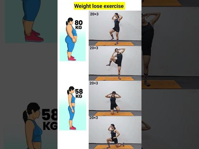 how to lose weight fast exercise at home | exercise to loseweight fast at  home #weightloss