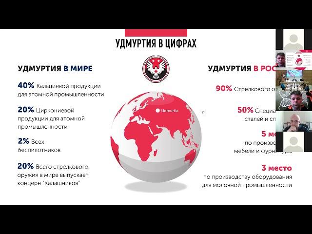 Удмуртия Calling. ВКС брянского центра «Мой Бизнес» и предпринимателей из Удмуртской республики.