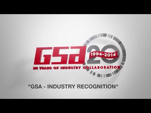 20 Years of Industry Recognition