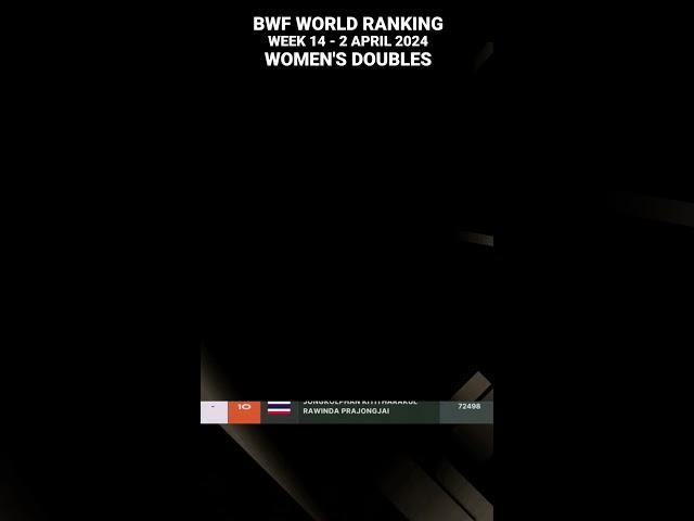 UPDATE RANKING BWF WORLD TOUR 2024 WOMEN'S DOUBLES ~ WEEK 14 - 2 APRIL 2024 AFTER SPAIN MASTERS 2024