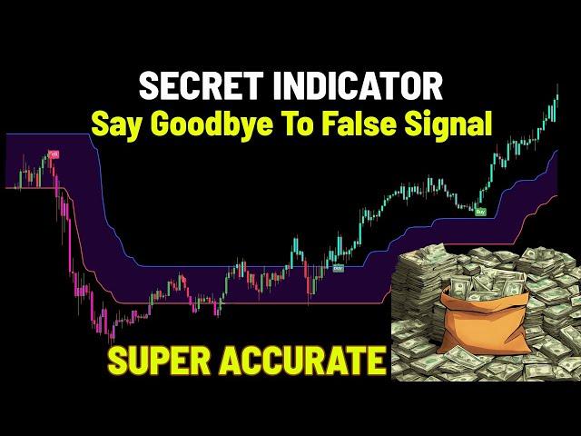 No More False Signal - High And Low Optimized Trend Tracker OTT | Breakout Trading Strategy