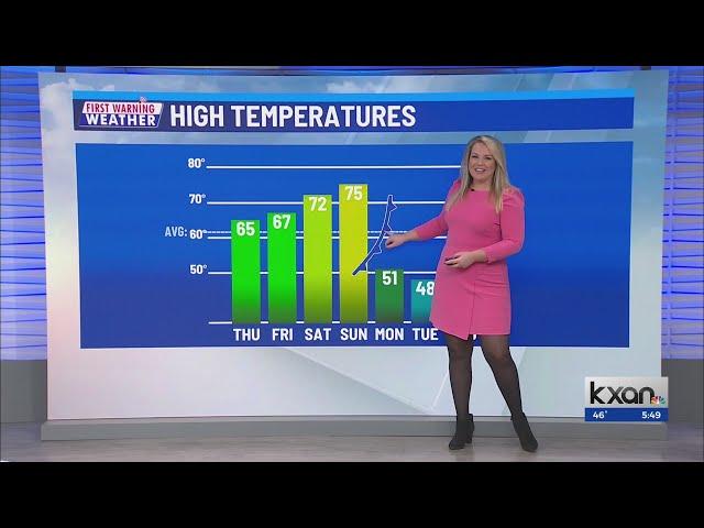 First Warning Weather Morning Forecast with Meteorologist Kristen Currie (Jan. 2, 2025)