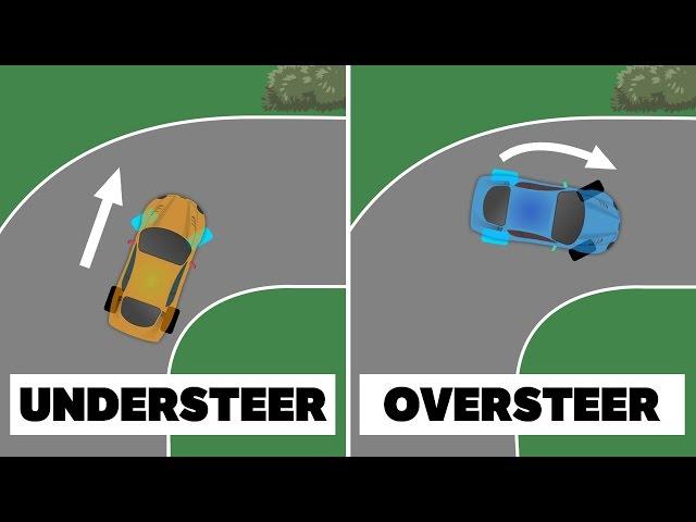 The Differences Between Understeer & Oversteer And How To Combat Them