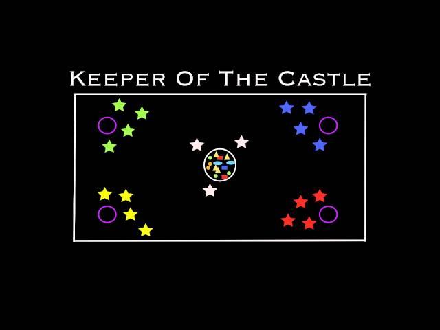 Physed Games - Keeper of the Castle