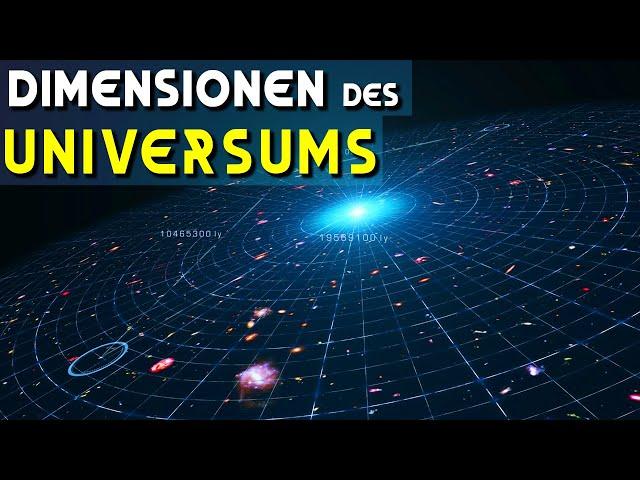 DIMENSIONEN des UNIVERSUMS - Wo wir im KOSMOS leben und was der Weltraum ist - SUPERCUT