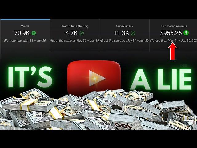 Make $1000 a Day with This Simple Automation Trick! | YouTube Automation