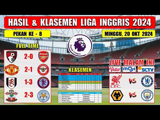 Hasil Liga Inggris Tadi Malam ~ BOURNEMOUTH vs ARSENAL ~ MAN UNITED vs BRENTFORD ~ EPL 2024 Pekan 8