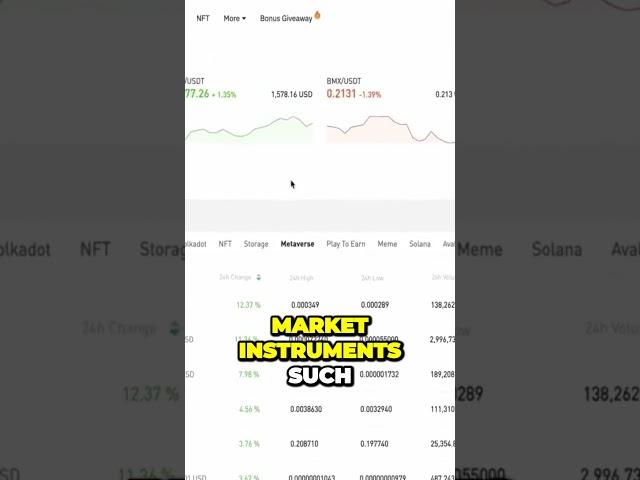 Unleashing the Power of Crypto Trading A OneStop Market Hub