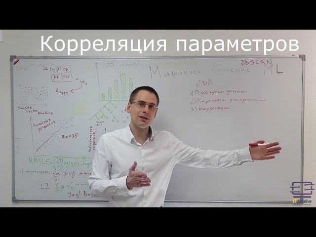 EDA: разведочный анализ данных