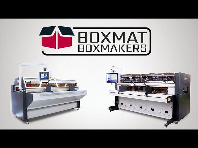 5 Boxmat Features That Will Revolutionize Your Packaging Process | Miller Weldmaster