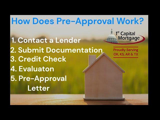 Mortgage Pre-Approval Process