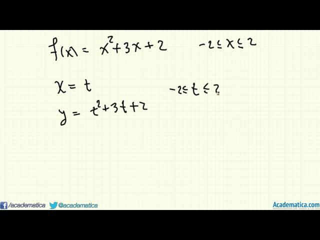 Parametrización de funciones polinomiales