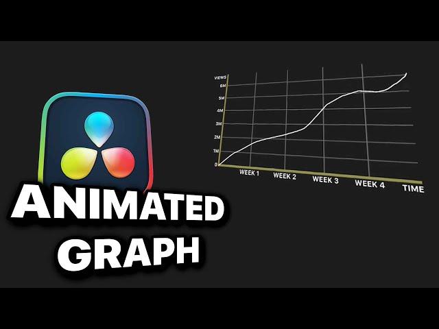 Animated Graph Tutorial I DaVinci Resolve 18 I Free