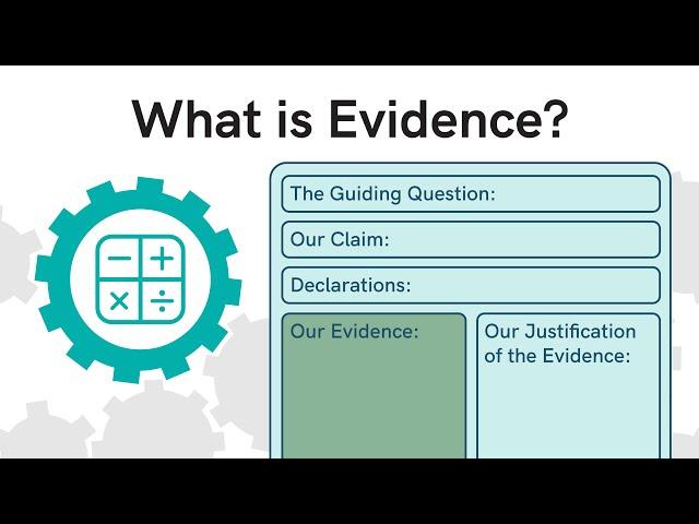 Teaching Math with ADI | What is Evidence?