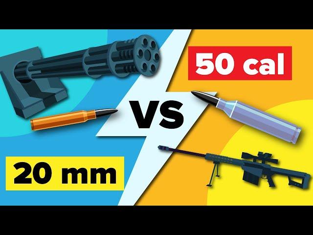 .50 Cal Machine Gun vs 20mm Autocannon - Which Inflicts the Most Damage