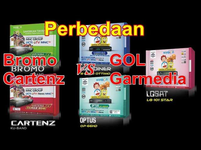 Perbedaan K Vision Bromo C2000, Cartenz K2000 dengan GOL Garmedia