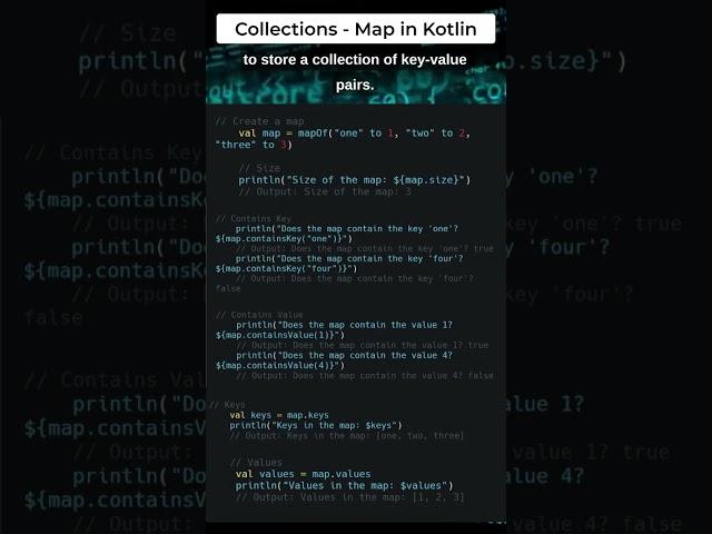 20. Discover Maps in Kotlin in 60 Seconds!  | BackToCoding Shorts