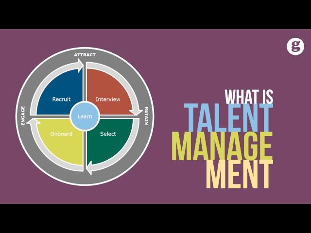 What is Talent Management? 2e