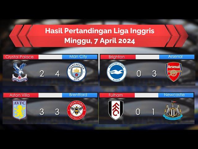 Hasil Liga Inggris 7 April 2024 - Arsenal & Man City Menang - Perburuan Premier League belum usai