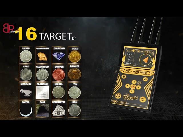 Unveiling Earth's Hidden Treasures: MF 1100 Gold and Gem Detector Exploration