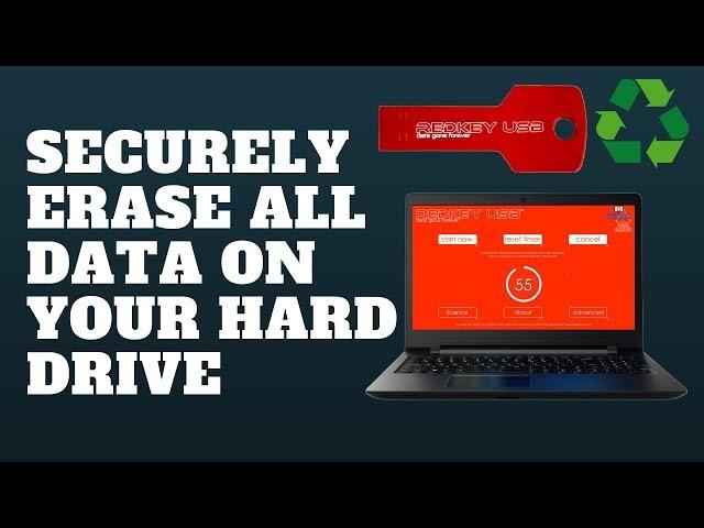 Securely Erase All Data On Your Hard Drive