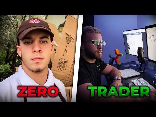 Trading Forex is a Video Game (Here's How to Win)