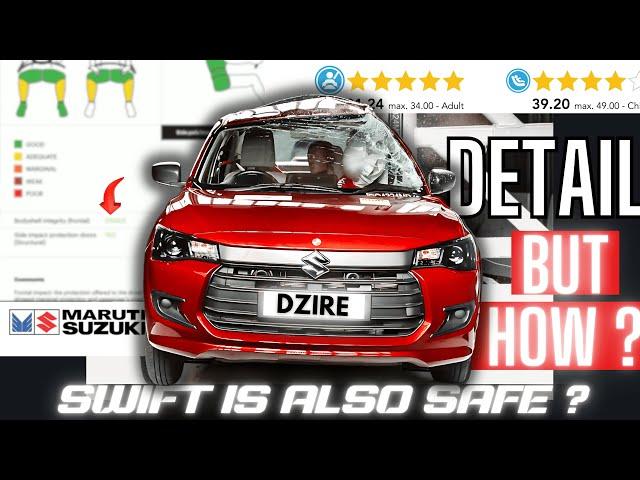 New Maruti Suzuki Dzire 2024 Global NCAP Crash Test. New Swift 2024 Crash Test?