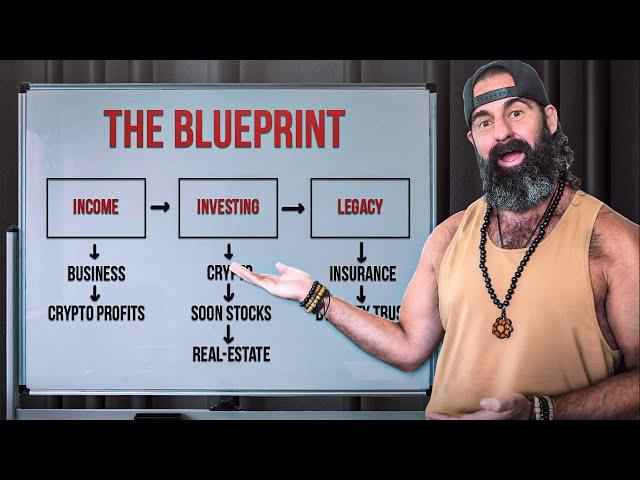 Turning Income Into Assets: The Blueprint!