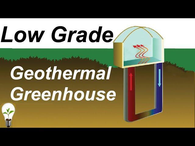 Low Grade Geothermal Greenhouse Heating - Air vs Liquid