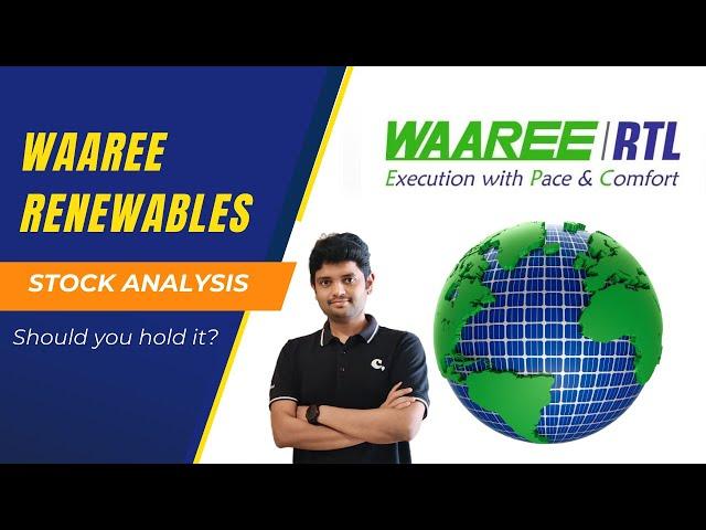 Waaree Renewables | Solar Energy | Capitalmind Premium