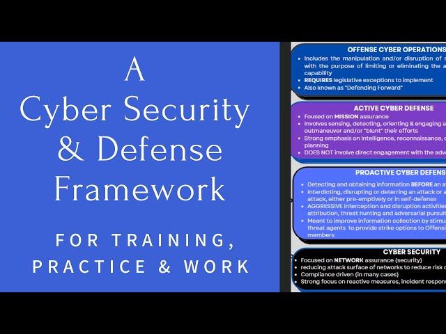 The Cyber Security & Defense Framework