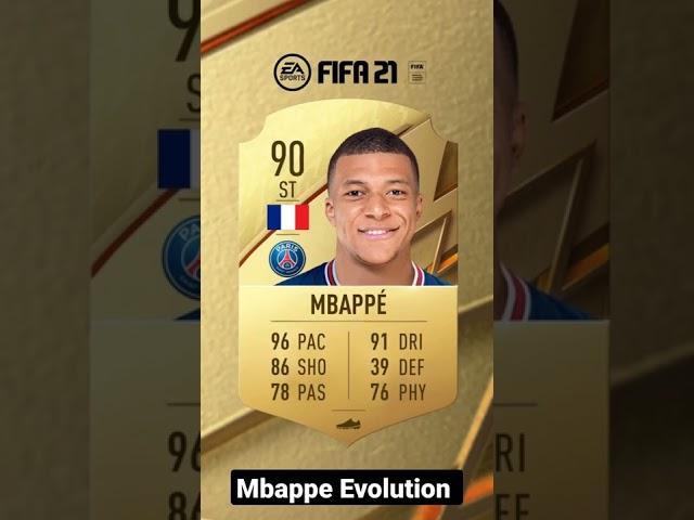 Kylian Mbappe Evolution through FIFA 