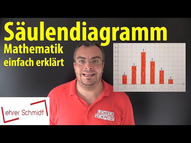 Säulendiagramm erstellen | Mathematik - einfach erklärt | Lehrerschmidt