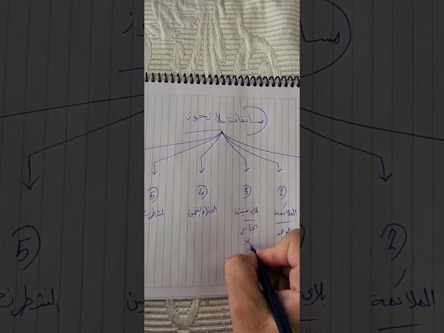 مسابقات لاتجوز