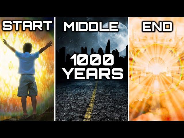 The MILLENIUM - Final Events of Bible Prophecy