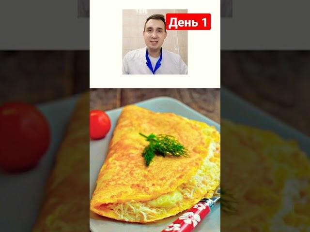 Меню диабетика 2 тип  #пп