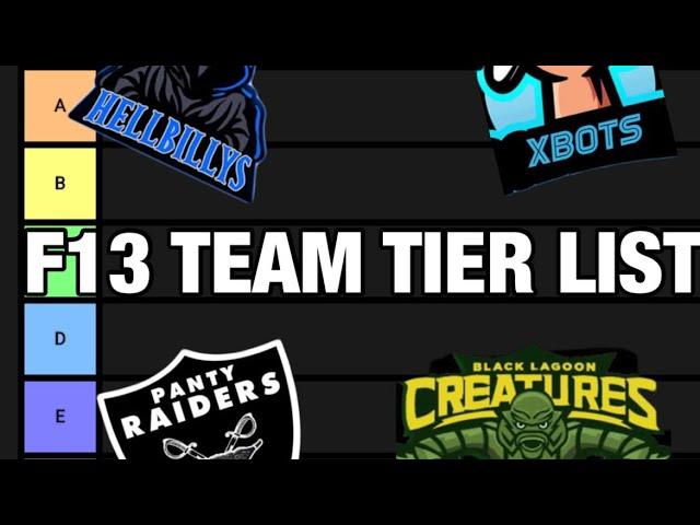 F13 BEST TEAMS OF ALL TIME (TIER LIST)