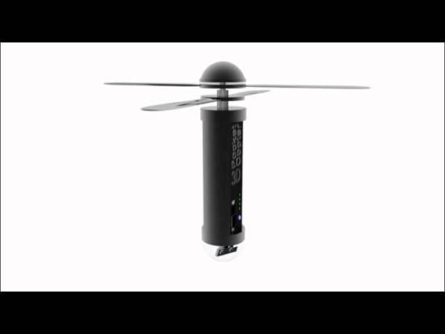 3D Pocketcopter - the flying camera