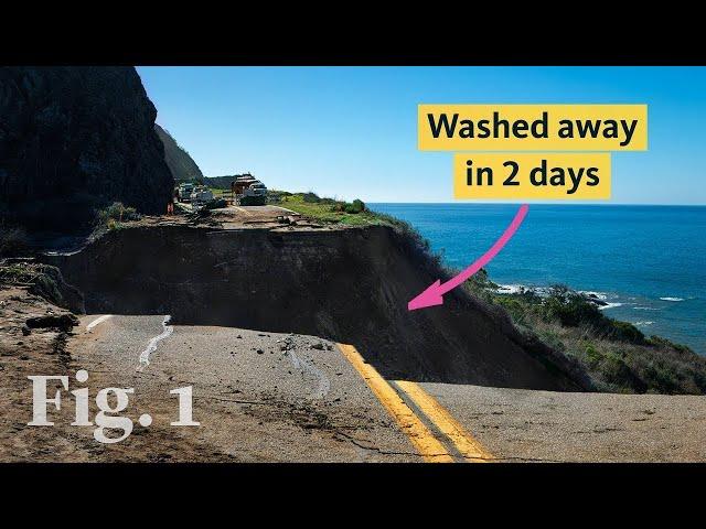 Should California abandon Highway 1?